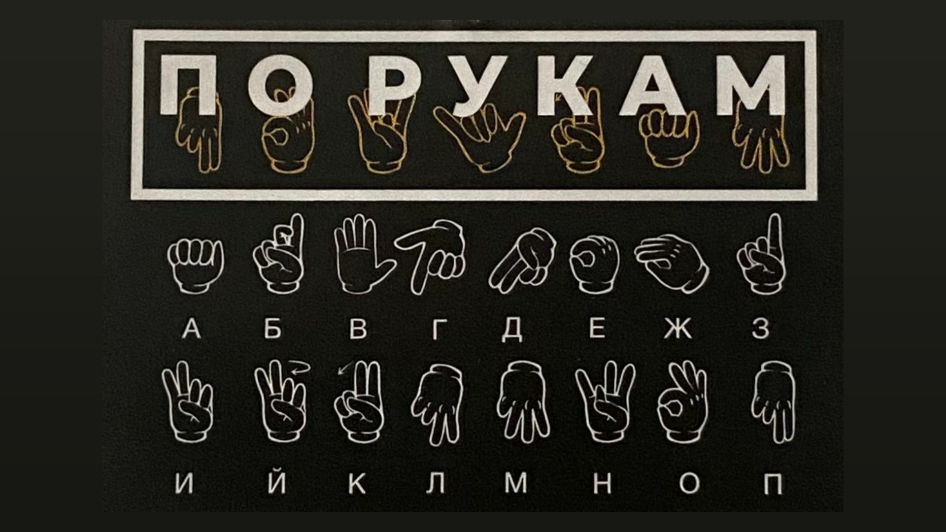 Часть русского дактиля (жестовой азбуки), который использует «По рукам»